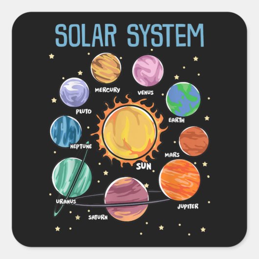 Solar System Planets Science Space Boys Girls STEM Vierkante Sticker (Voorkant)