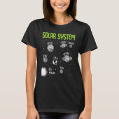 Solar System Planets Space STEM Science Teacher Sc T-shirt (Voorkant)