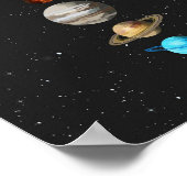 Solar System Poster (Hoek)