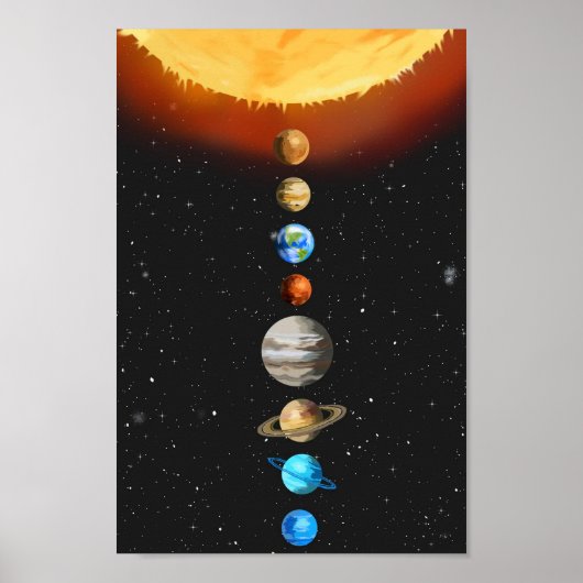 Solar System Poster (Voorkant)