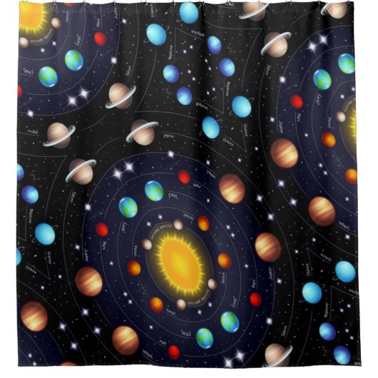 Solar System Shower Curtain Douchegordijn (Voorkant)