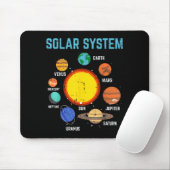 Solar System Sun Planets Galaxy Astronomy Men Wome Muismat (Met muis)