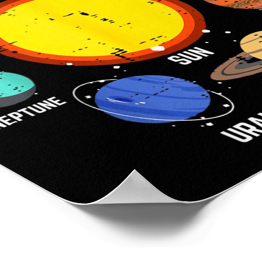 Solar System Sun Planets Galaxy Astronomy Men Wome Poster (Hoek)