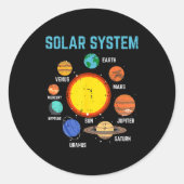 Solar System Sun Planets Galaxy Astronomy Men Wome Ronde Sticker (Voorkant)