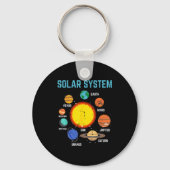 Solar System Sun Planets Galaxy Astronomy Men Wome Sleutelhanger (Voorkant)
