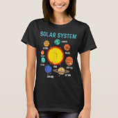 Solar System Sun Planets Galaxy Astronomy Men Wome T-shirt (Voorkant)