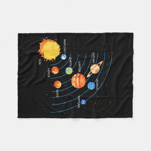 Solar System Sun Planets Orbit Space Galaxy Men Wo Fleece Deken (Voorkant (Horizontaal))