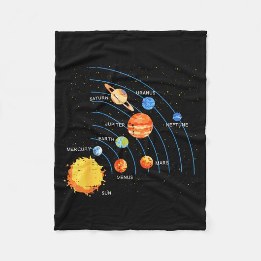 Solar System Sun Planets Orbit Space Galaxy Men Wo Fleece Deken (Voorkant)