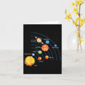 Solar System Sun Planets Orbit Space Galaxy Men Wo Kaart (Gele Bloem)