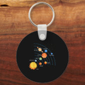 Solar System Sun Planets Orbit Space Galaxy Men Wo Sleutelhanger (Voorkant)