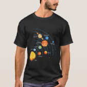 Solar System Sun Planets Orbit Space Galaxy Men Wo T-shirt (Voorkant)