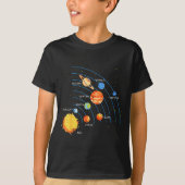 Solar System Sun Planets Orbit Space Galaxy Men Wo T-shirt (Voorkant)