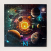 Solar System Symphony: Een elegante hemelse dans Legpuzzel (Verticaal)
