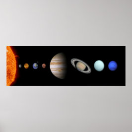 Solar System to Panorama Style Poster