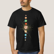SOLAR SYSTEM VERTICAL