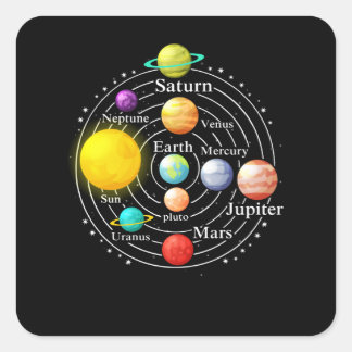 Solar system with planets sun, saturn, earth in Vierkante Sticker