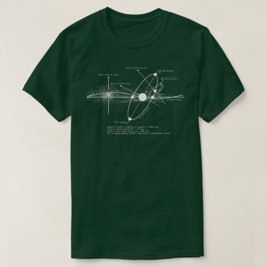 Solar Systems Diagram Astronomy Lover Astronomer S T-shirt (Design voorkant)