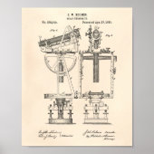 Solar Theodolite 1883 Patent Art Old Peper Poster (Voorkant)