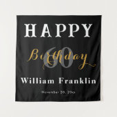 Solid Black 60e verjaardagsfeestviering Wandkleed (Voorkant)