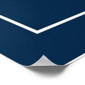 Solidariteit met Australië - weerstand tegen Tyran Poster (Hoek)