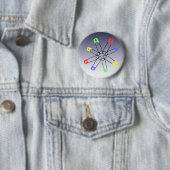 Solidariteit van de Rainbow-kleuren Ronde Button 5,7 Cm (In situ)