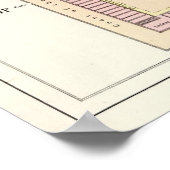 Solomon's tempel poster (Hoek)