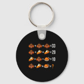 Solve The Problem Funny 67 Meme Brainrot Math Teac Sleutelhanger (Voorkant)