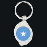 Somalia Flag Sleutelhanger<br><div class="desc">Patriotic flag of Somalia.</div>