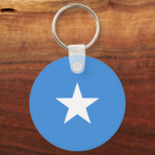 Somalia Flag Sleutelhanger (Achterkant)