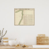 Somalië - Afrika 34 Poster (Keuken)