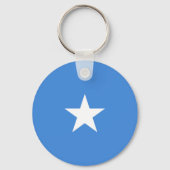 Somalische vlag sleutelhanger (Achterkant)