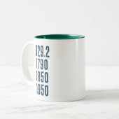 Some of my favorite numbers tweekleurige koffiemok (Voorkant links)