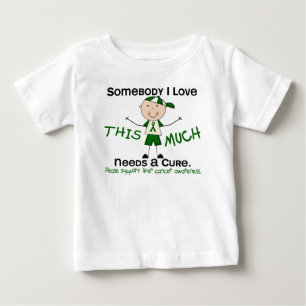 Somebody I Love beroemd gemaakt door Liver Cancer