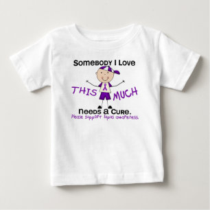 Somebody I Love beroemd gemaakt door Lupus (Boy)