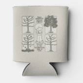 Someday Blikjeskoeler (Voorkant)