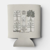 Someday Blikjeskoeler (Achterkant)