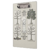 Someday Klembord (Links)