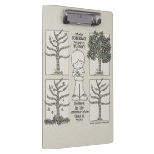 Someday Klembord (Rechts)