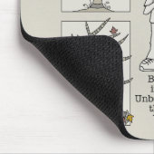 Someday Muismat (Hoek)