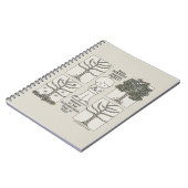 Someday Notitieboek (Linkerzijde)