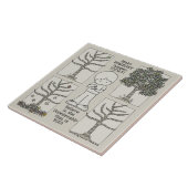 Someday Tegeltje (Zijkant)