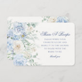 Something Blue Bloemige Hortensia Deel Een Recept Informatiekaartje (Voorkant / Achterkant)