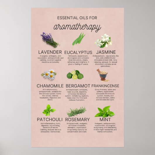 Sommige etherische oliën en hun eigenschappen poster (Voorkant)