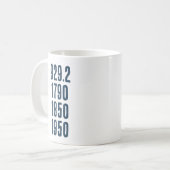 Sommige van mijn favoriete nummers koffiemok (Voorkant links)
