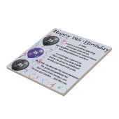 Son Poem 18th Birthday Tegeltje (Zijkant)