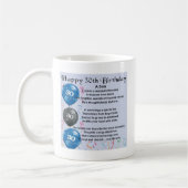 Son Poem - 30th Birthday Design Koffiemok (Links)