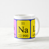 Sonali periodieke lijstnaam mok (Voorkant rechts)