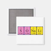 Sonali periodieke tabel naam magnet (Voorkant / Achterkant)