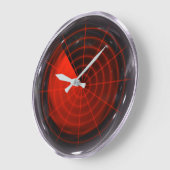 Sonar-scherm 1-opties grote klok (Hoek)