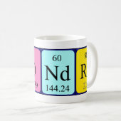 Sondra periodiek systeem naam mok (Voorkant rechts)